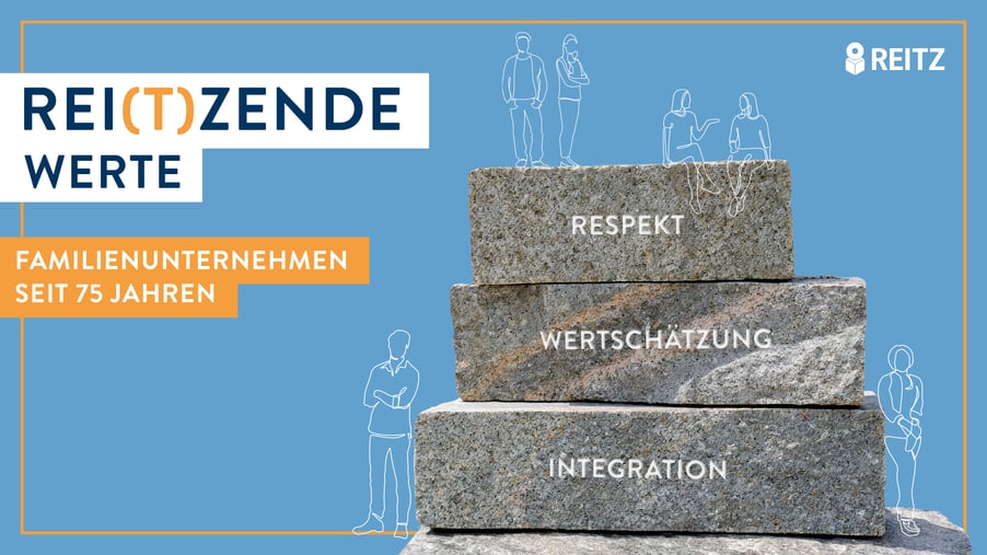 RNT-ALL-217 Grafik REITZende Werte v1.1.1 RNZ 